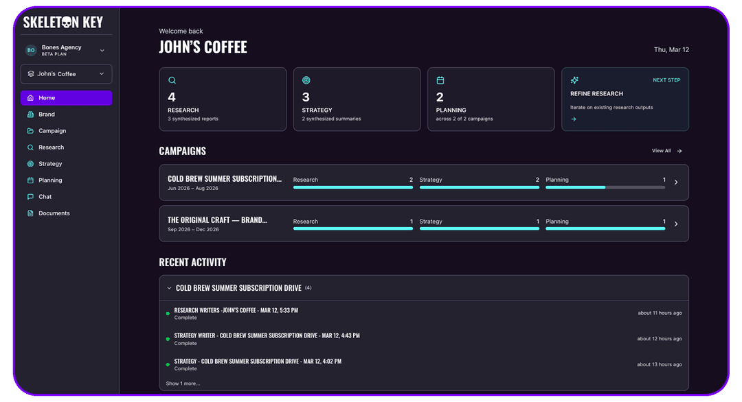 Skeleton Key dashboard