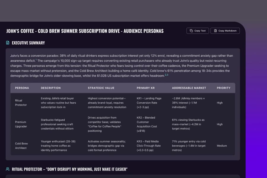 Audience analysis screenshot