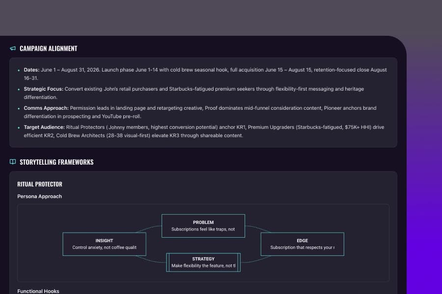 Communication strategy screenshot